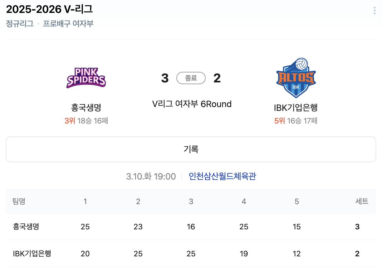 2026년 03월 10일 V리그 여자부 흥국생명 vs IBK기업은행