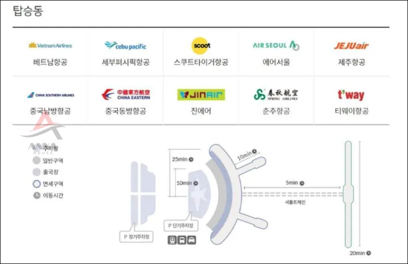인천공항 1터미널 탑승동