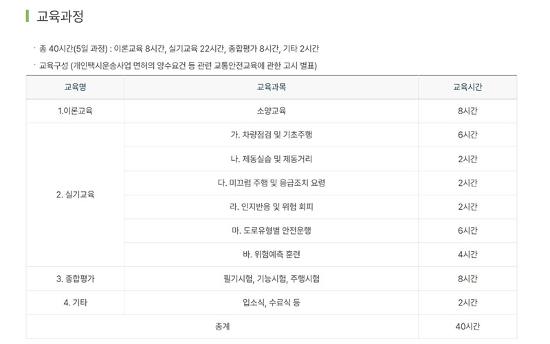 교육과정 소개