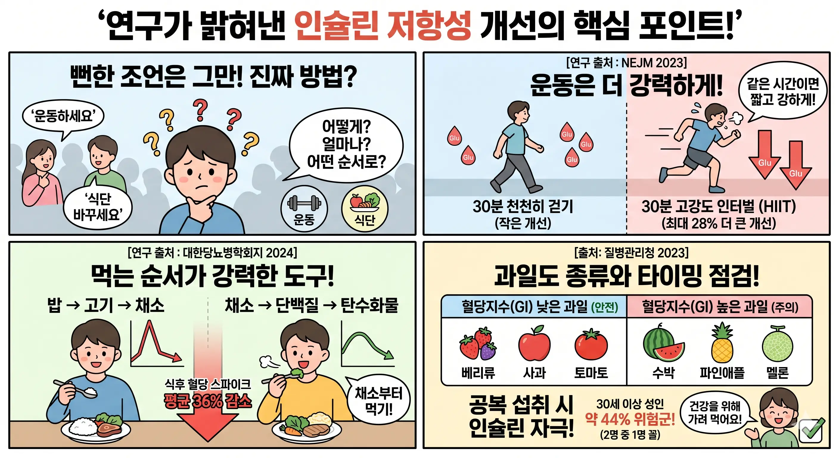 인슐린 저항성 개선
