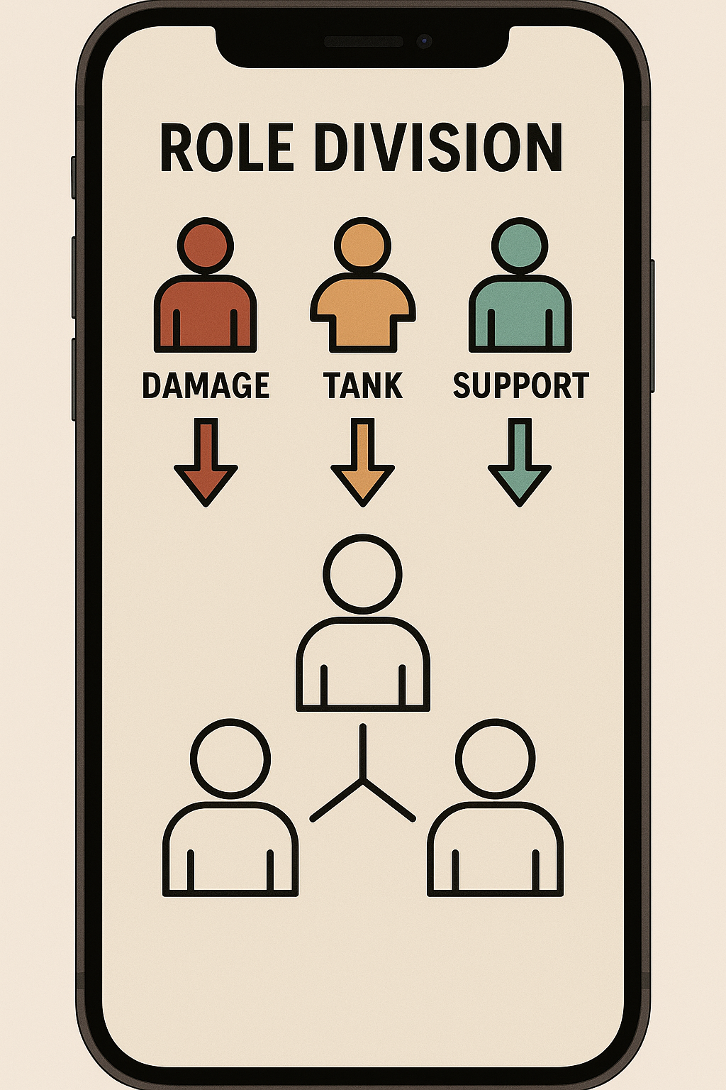 멀티 협동 플레이에서의 역할 분담 개념도