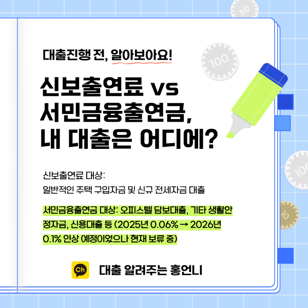 서민금융출연금