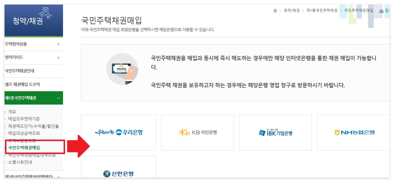 소유권이전등기 서류 준비- 국민주택채권, 등기신청수수료 납부 방법