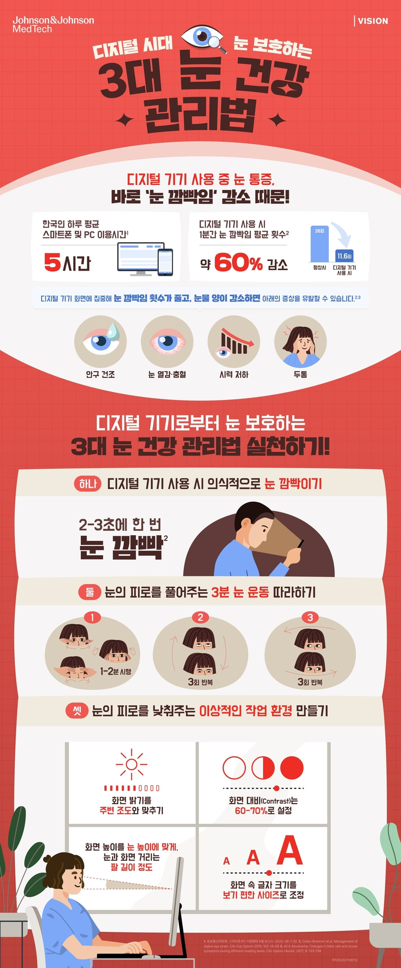 눈 건강 관리법 자료 이미지