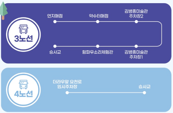 2025년 95회 남원춘향제