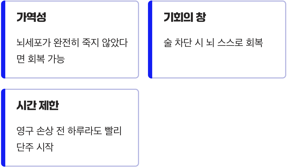 되돌릴 수 있는 마지막 기회, 골든타임