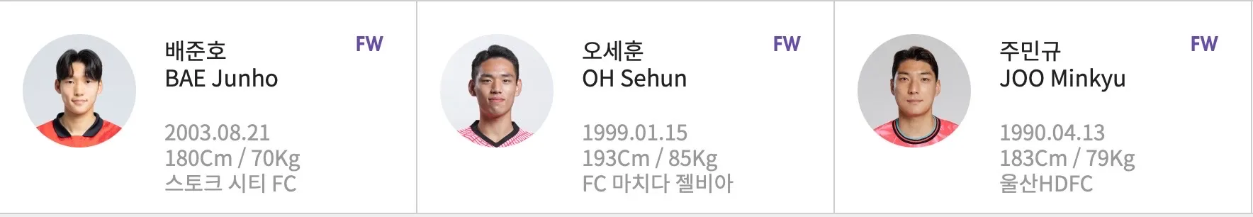 대한민국-대표팀-공격수-라인업