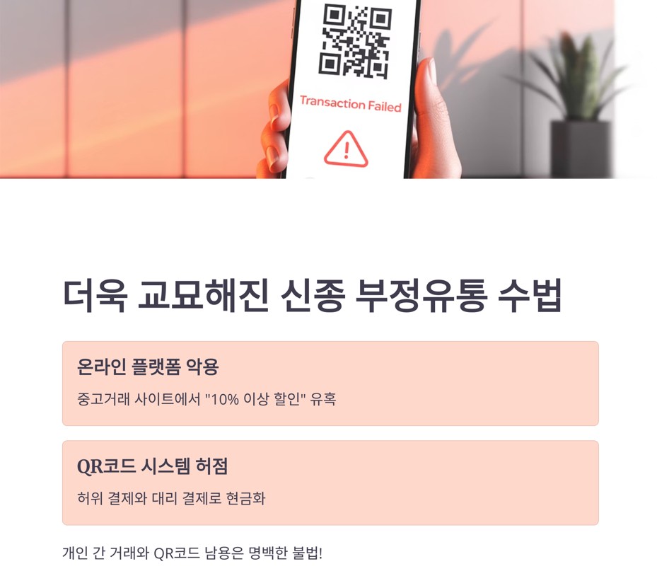 더욱 교묘해진 2025년 온누리 상품권 부정유통 신종 수법