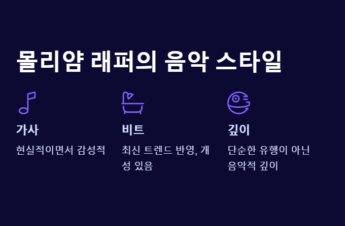 몰리얌 래퍼