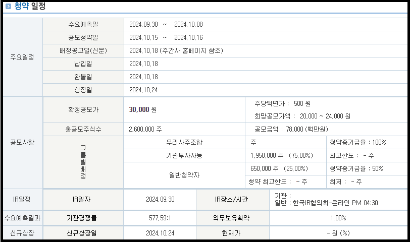 씨메스 공모주 청약 일정