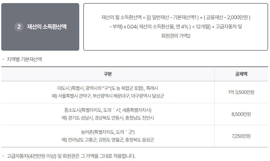 기초연금 수급자격