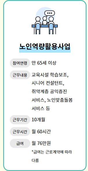 일자리 유형