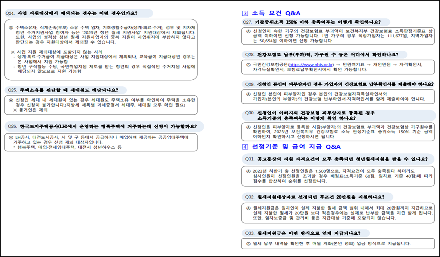 청년 월세지원사업 자주하는 질문