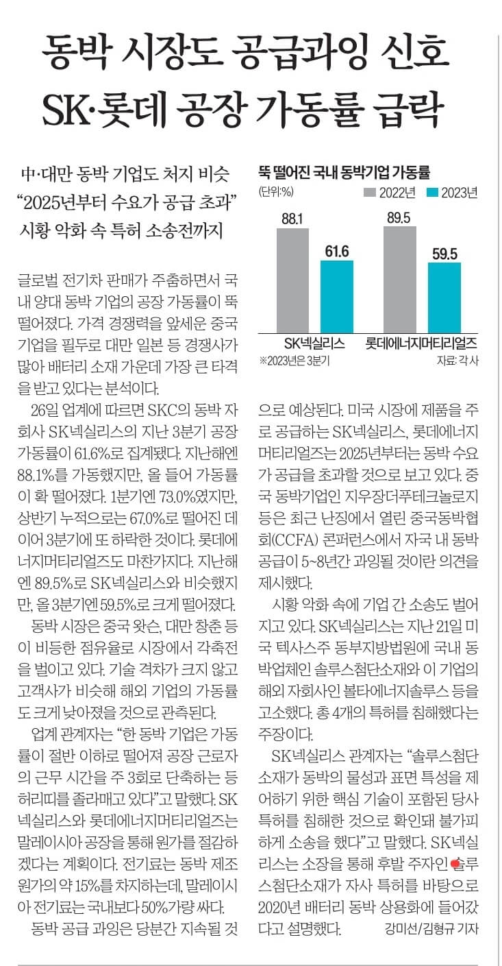 11월 27일 월 신문스크랩