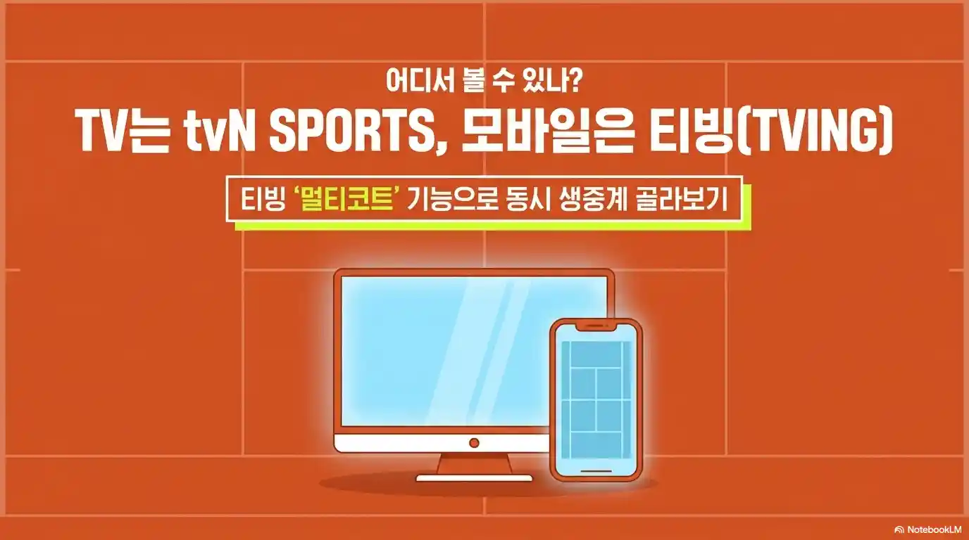 2026 롤랑가로스 중계 채널 안내 - TV는 tvN SPORTS, 모바일은 티빙(TVING) 멀티코트 동시 생중계