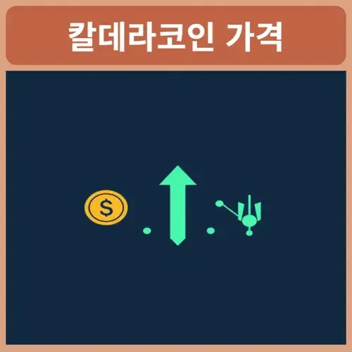 칼데라코인-가격