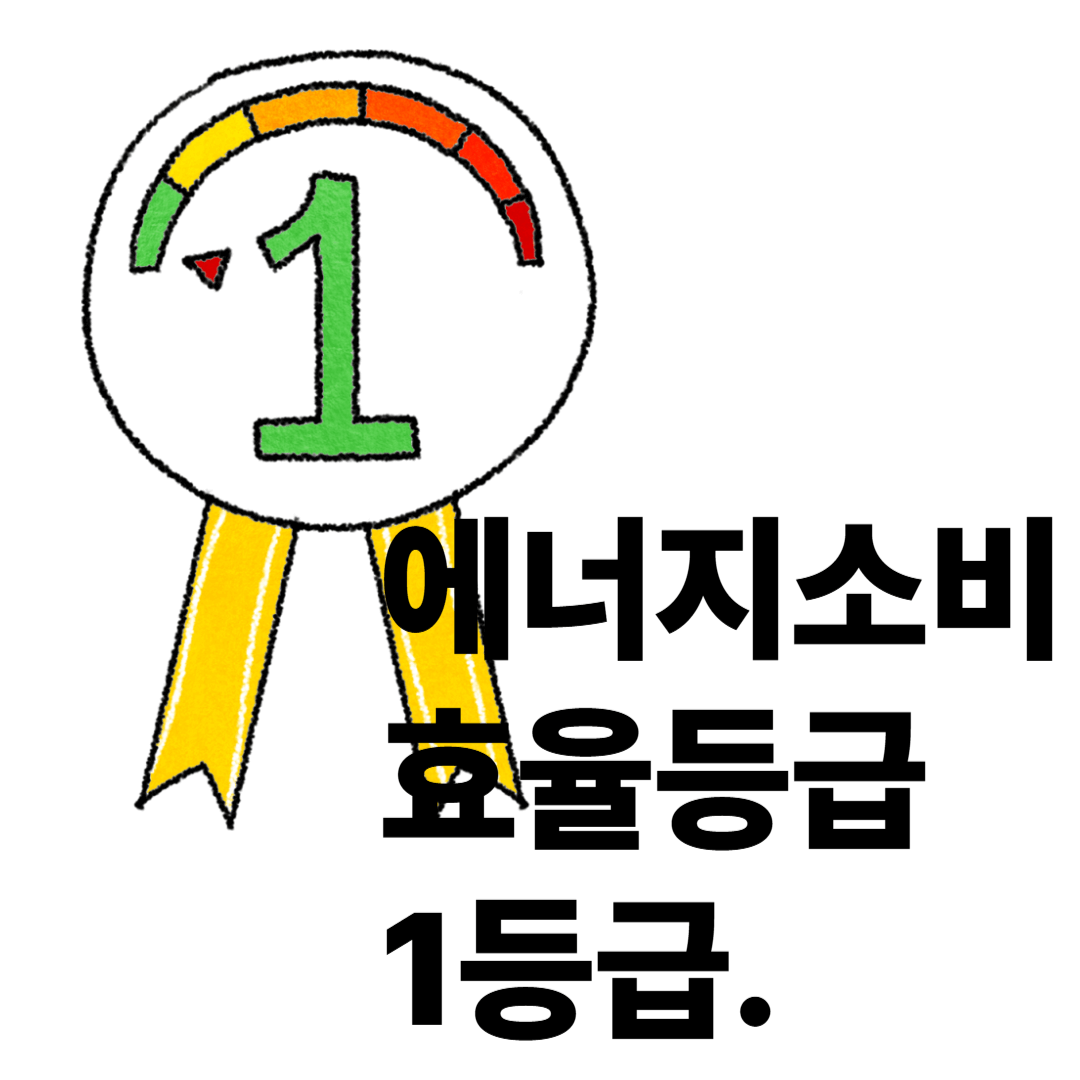 에너지 절약 가전제품 환급