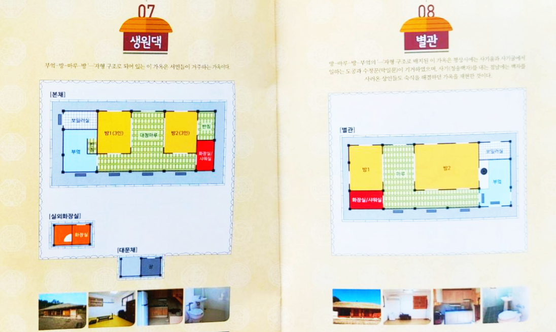 청송한옥민예촌 생원댁, 주막 방구조