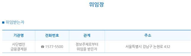 신용카드 포인트 조회하고 현금으로 돌려받는 방법