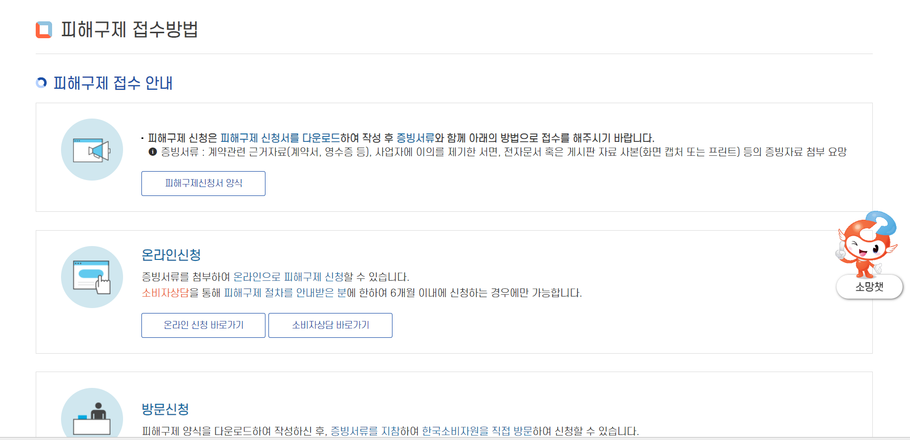 전자상거래- 전자상거래법, 청약철회, 환불규정