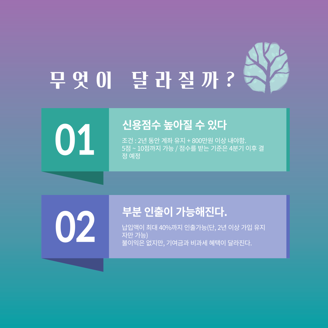 무엇이 달라질까?