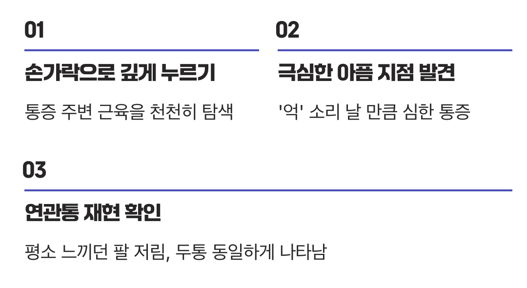 &lsquo;억&rsquo; 소리 나는 그 지점&amp;#44; 통증 유발점