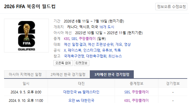 FIFA북중미월드컵