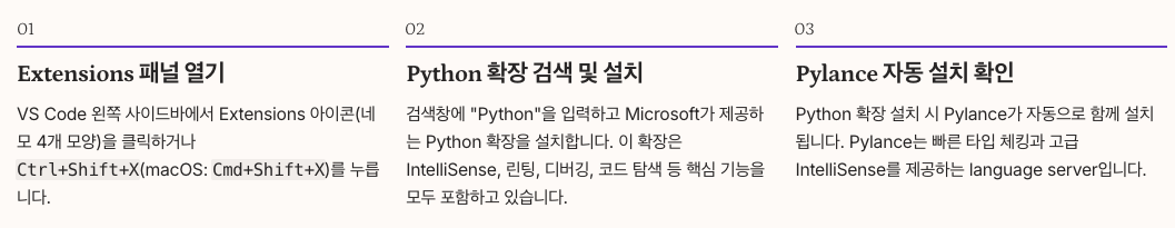 Python 확장(Extensions) 설치 정리