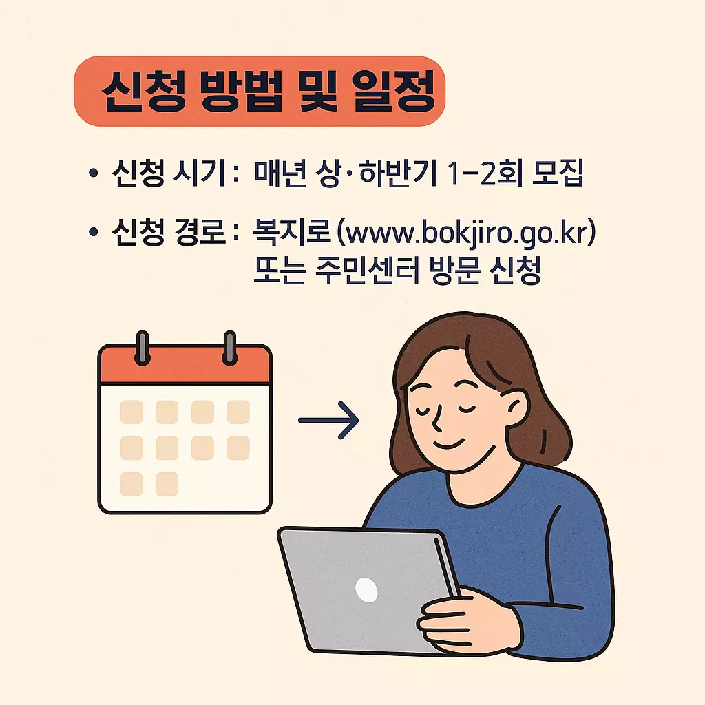 “청년내일저축계좌 신청 방법 및 일정을 안내하는 인포그래픽. ‘복지로 홈페이지 또는 주민센터 방문 신청’, ‘상·하반기 1~2회 모집’이라는 안내 문구와 함께 노트북을 보는 여성, 달력 아이콘이 함께 구성되어 있다.”