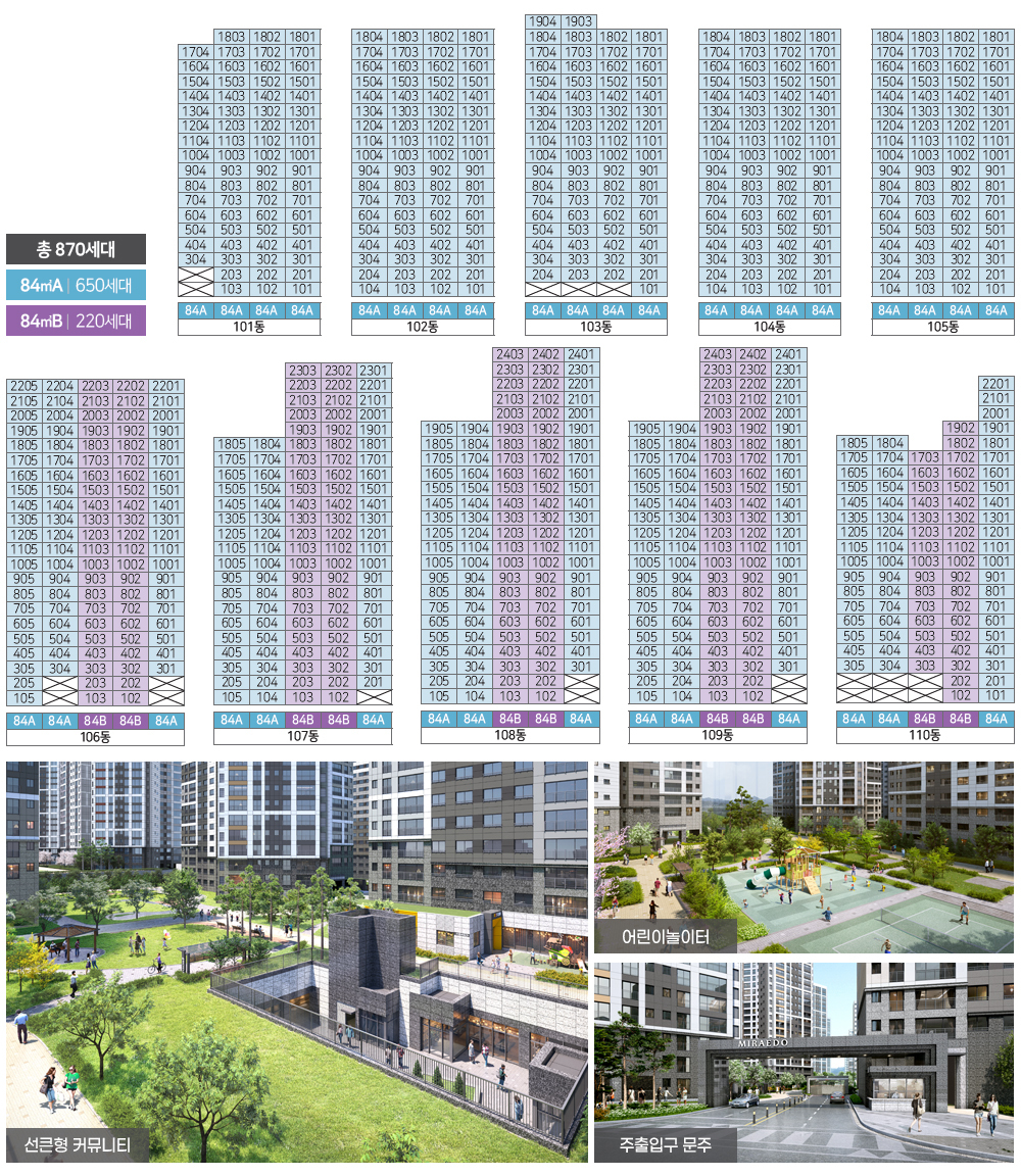 평택 송화지구 힐스테이트