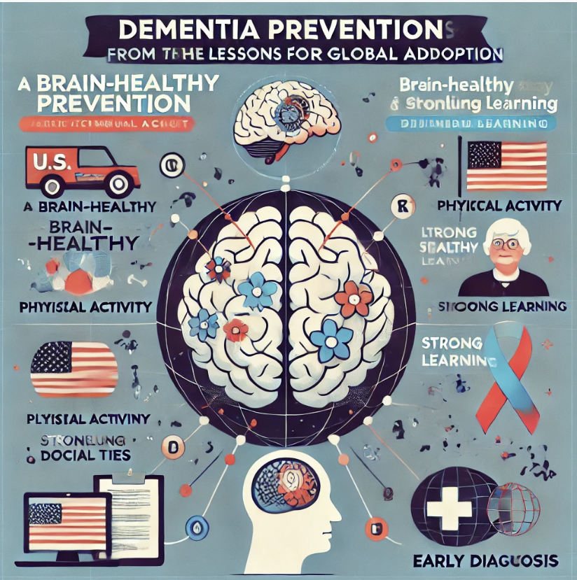 미국 노인들의 치매 예방법