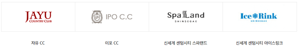 신세계 상품권 사용처 완벽정리 최신편