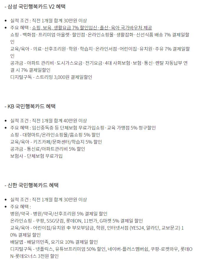 국민행복카드 카드사별 혜택