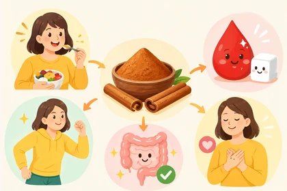 혈당 관리에 도움되는 시나몬 가루 효능14