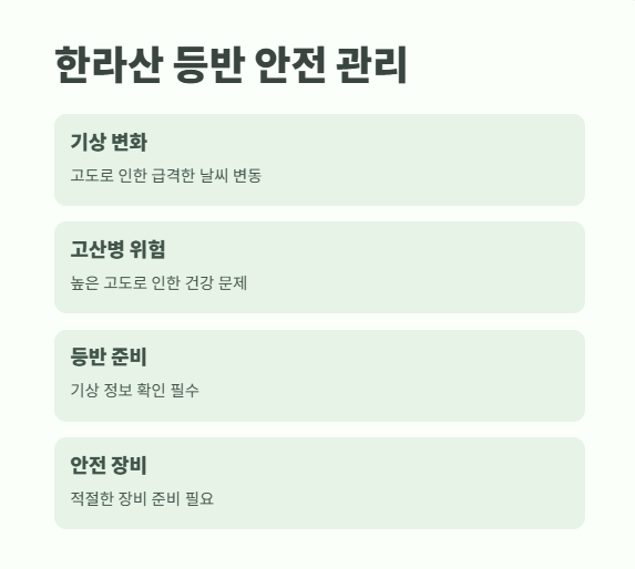 한라산 높이 지금 확인 11