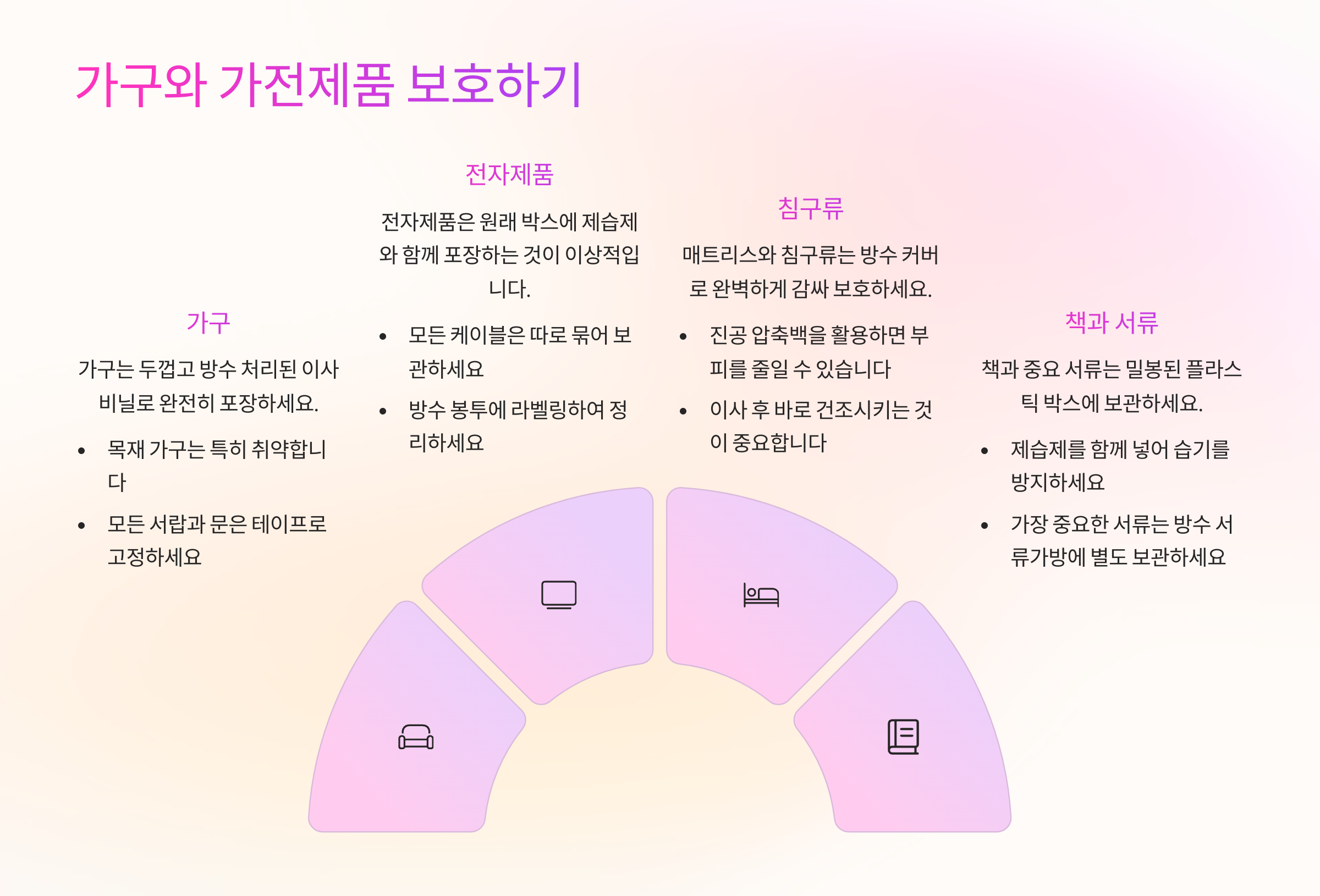 장마철 셀프이사 가이드