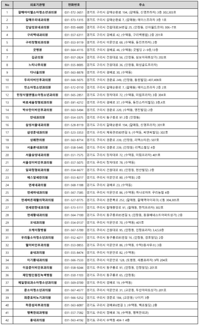 2023.대상포진 무료 예방접종.준비물.지차체별 대상자 조회.지정의료기관 조회