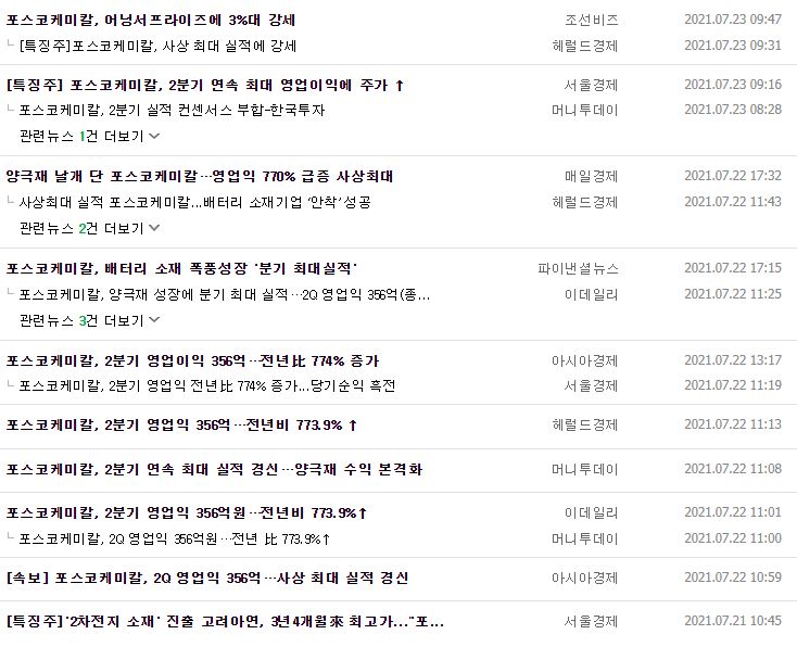 포스코케미칼 뉴스, 공시