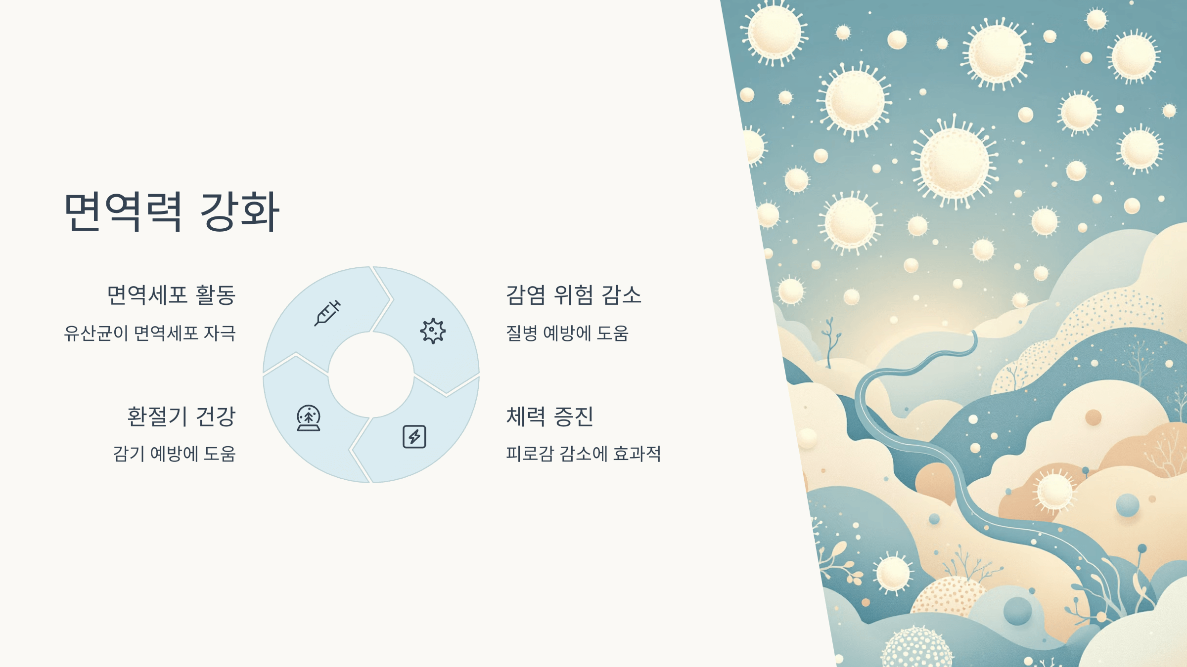 그릭요거트 사진입니다.
