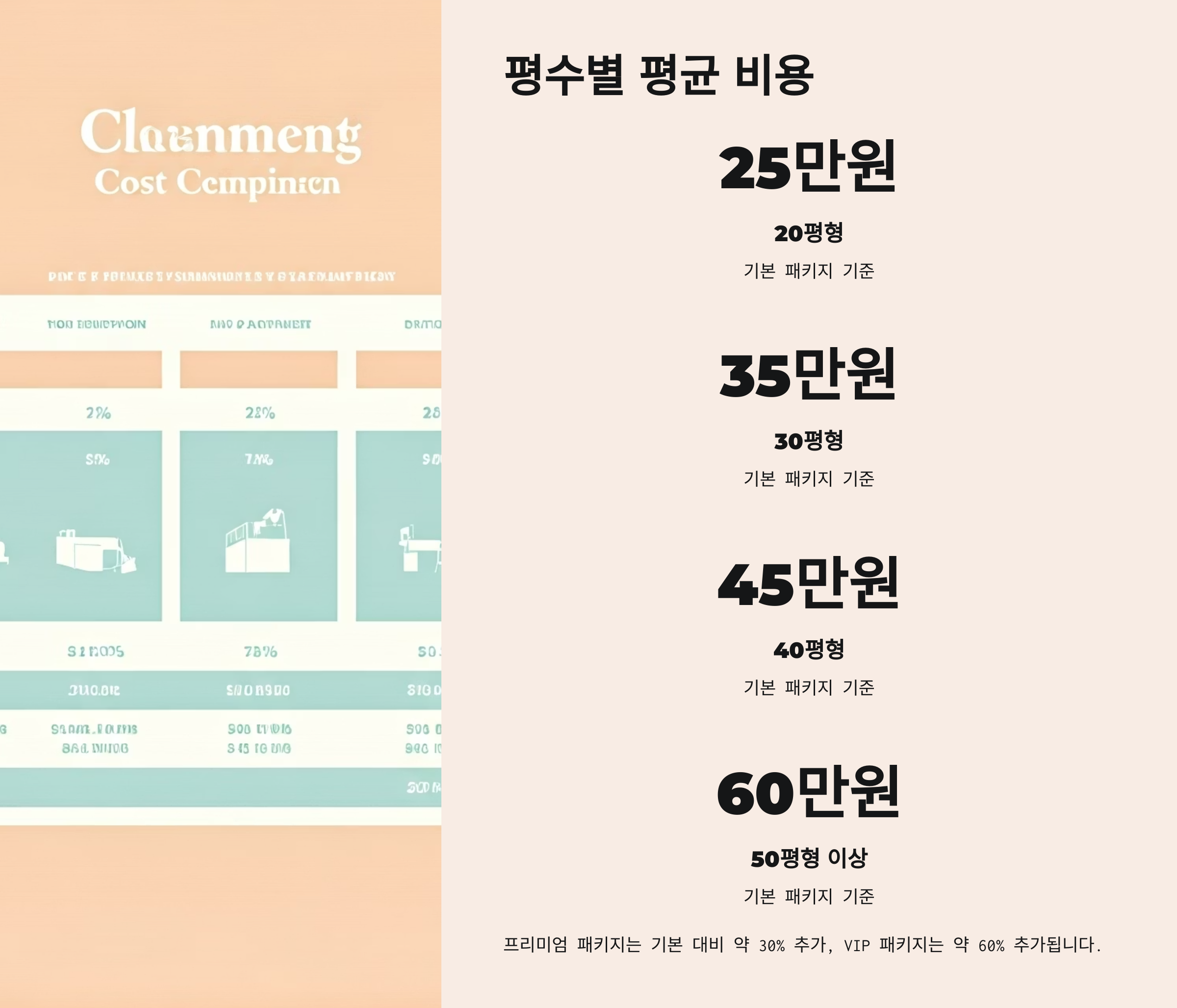동두천 입주청소 평균 비용