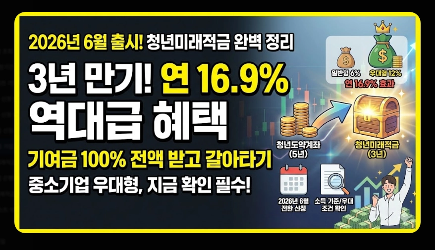 청년미래적금 가입 대상 및 소득 기준 [도약계좌 갈아타기] 만기 수령액 혜택 비교 가이드