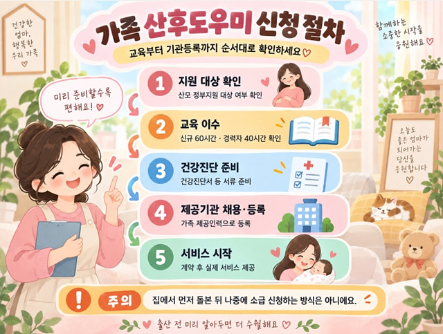 2026 가족 산후도우미 조건&middot;급여&middot;신청방법