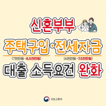 신혼부부 디딤돌대출 조건 완화 8500(소득&amp;#44; 한도&amp;#44; 금리)