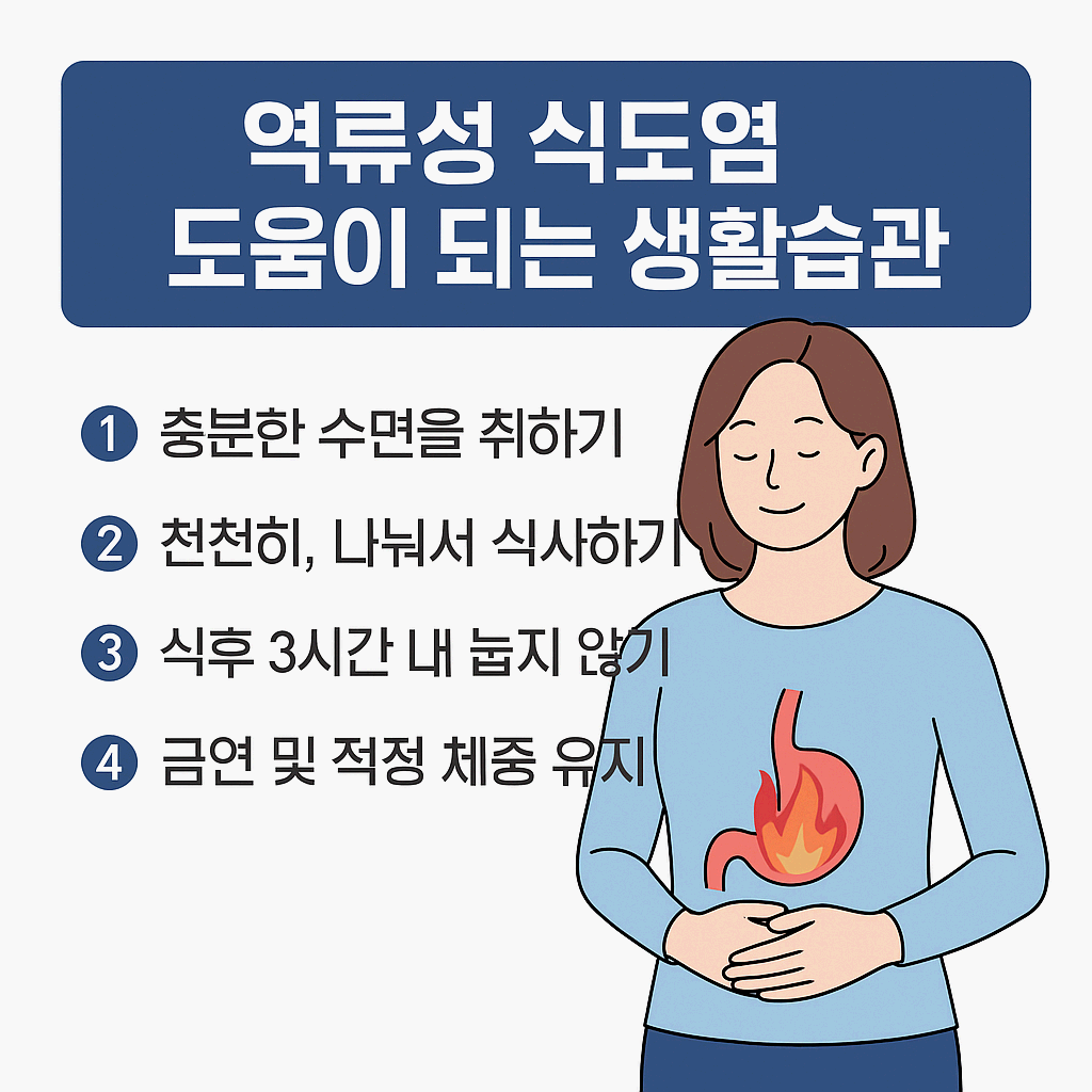 역류성식도염