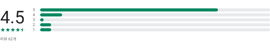 트로트 노래모음 연속 듣기, 정통 트로트, 최신 트롯 무료음악 듣기