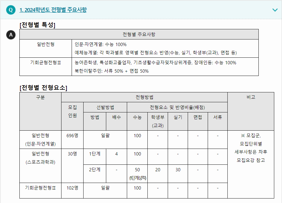 2024학년도 서울시립대학교 수능위주전형 전형별 주요사항