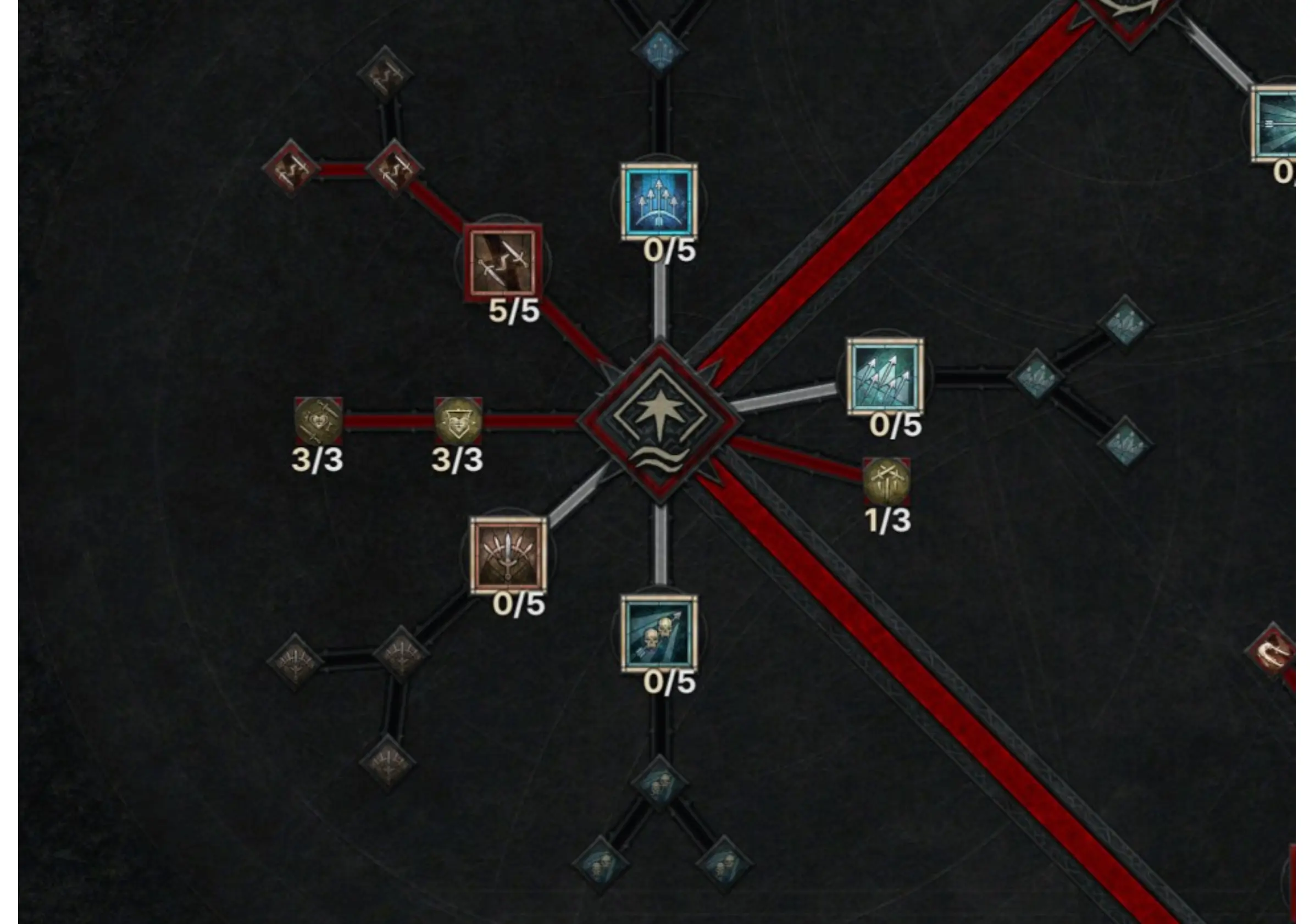 디아4 회칼 도적 핵심기술