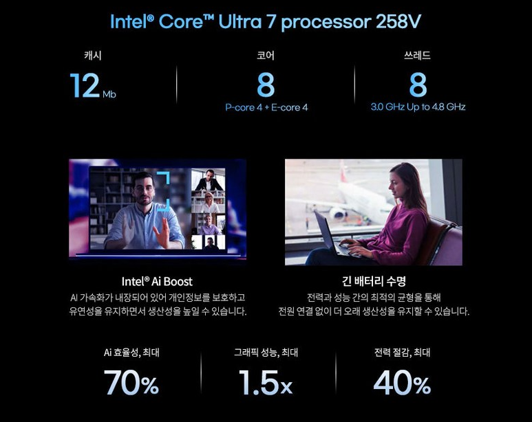 에이서 스위프트 16 AI CPU