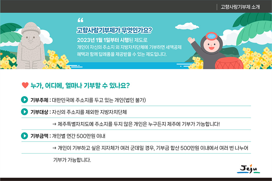 제주 고향사랑기부제 혜택