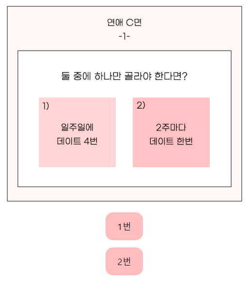 테스트잇 연애 사용설명서 테스트